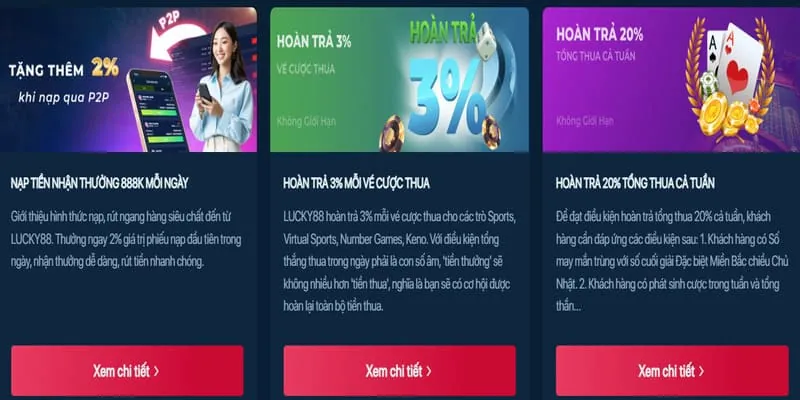 Slots Jackpot lũy tiến với giải thưởng khổng lồ